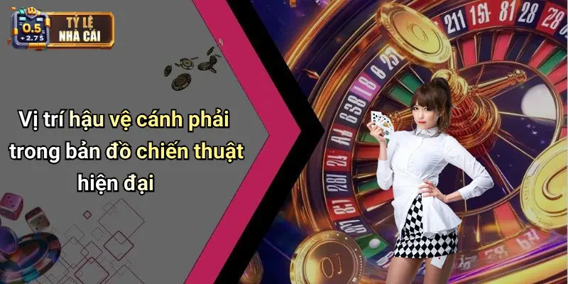 Vị trí hậu vệ cánh phải trong bản đồ chiến thuật hiện đại
