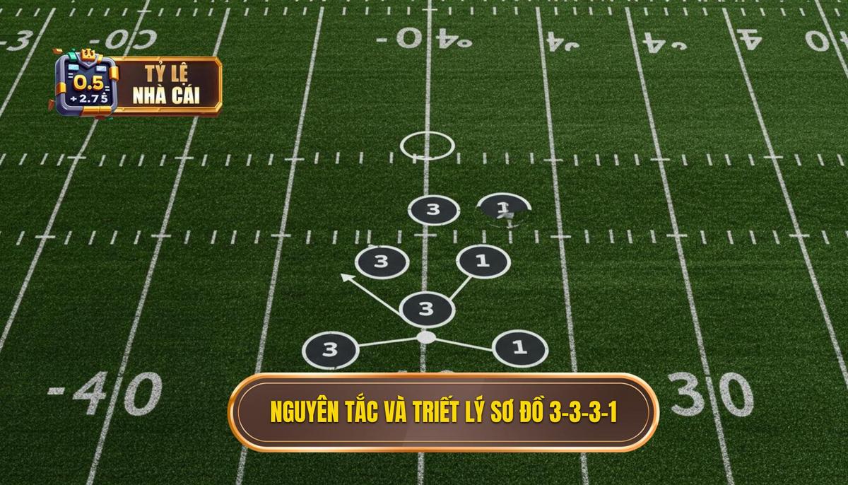Nguyên tắc Cấu tạo và Triết lý của Sơ đồ 3-3-3-1