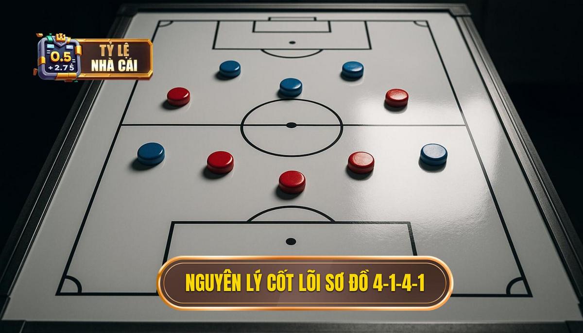 Nguyên Lý Cốt Lõi Của Sơ Đồ 4-1-4-1 Trong Pha Không Bóng