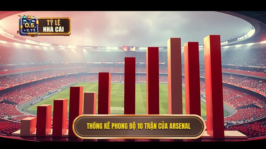 Thống kê phong độ 10 trận của Arsenal